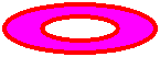 Ring: korfbal
