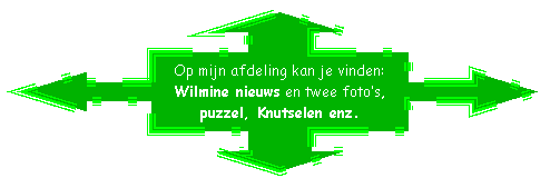 Toelichting met pijl in vier richtingen: Op mijn afdeling kan je vinden: 
Wilmine nieuws en twee fotos, puzzel, Knutselen enz.
