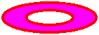 Ring: Nieuws
