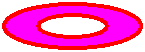 Ring: Knutsel
