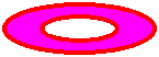 Ring: Plaatjes
